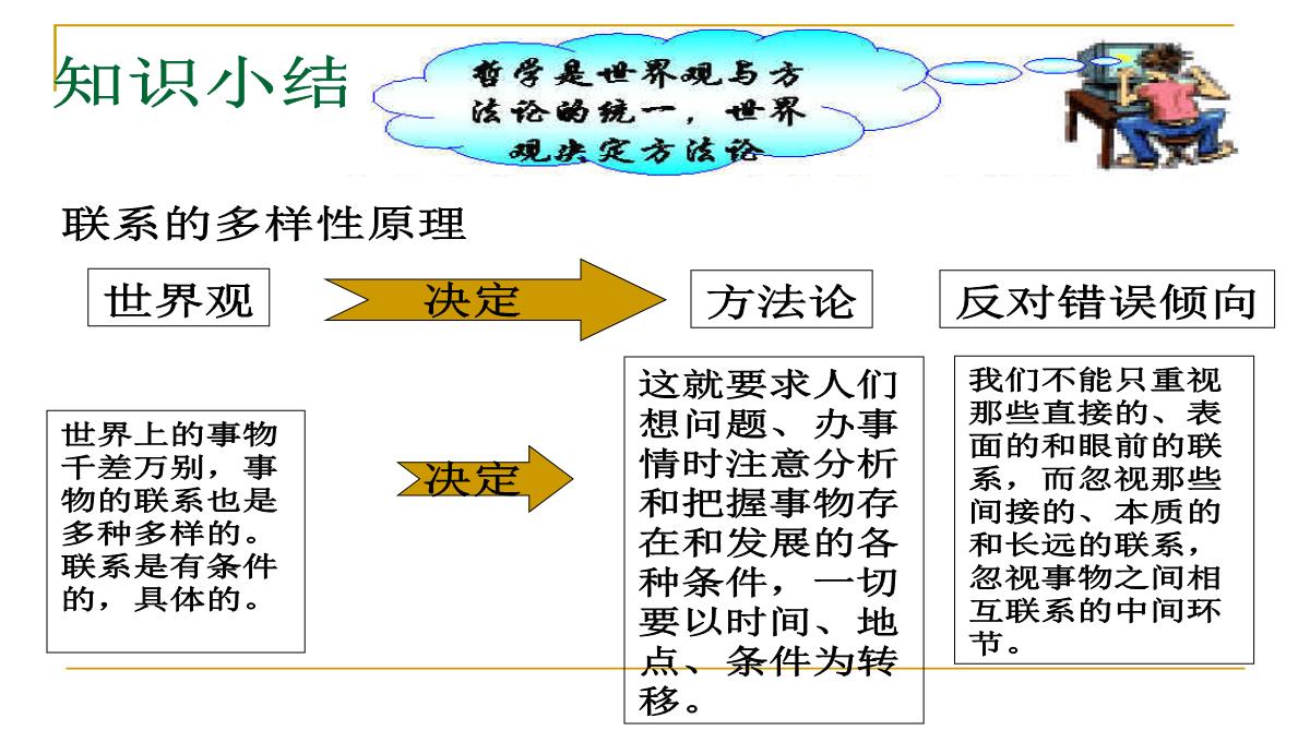 高二政治-世界是普遍联系的ppt模板_26