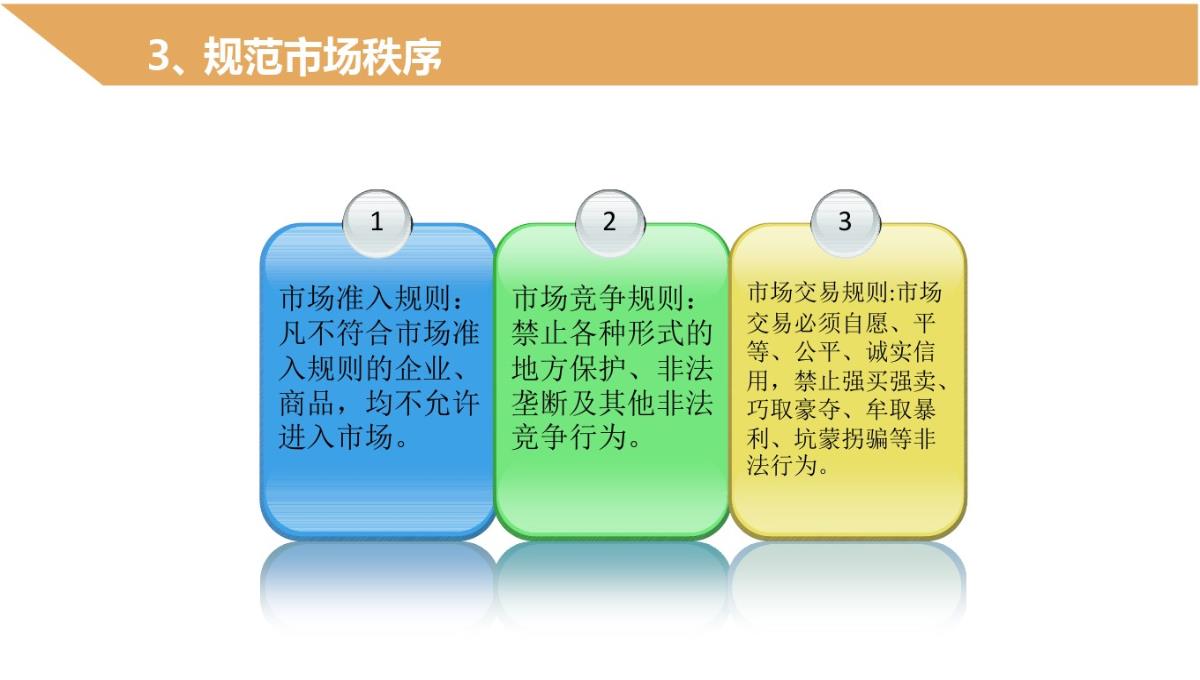 2021年高中政治必修一91《市场配置资源》PPT模板_18