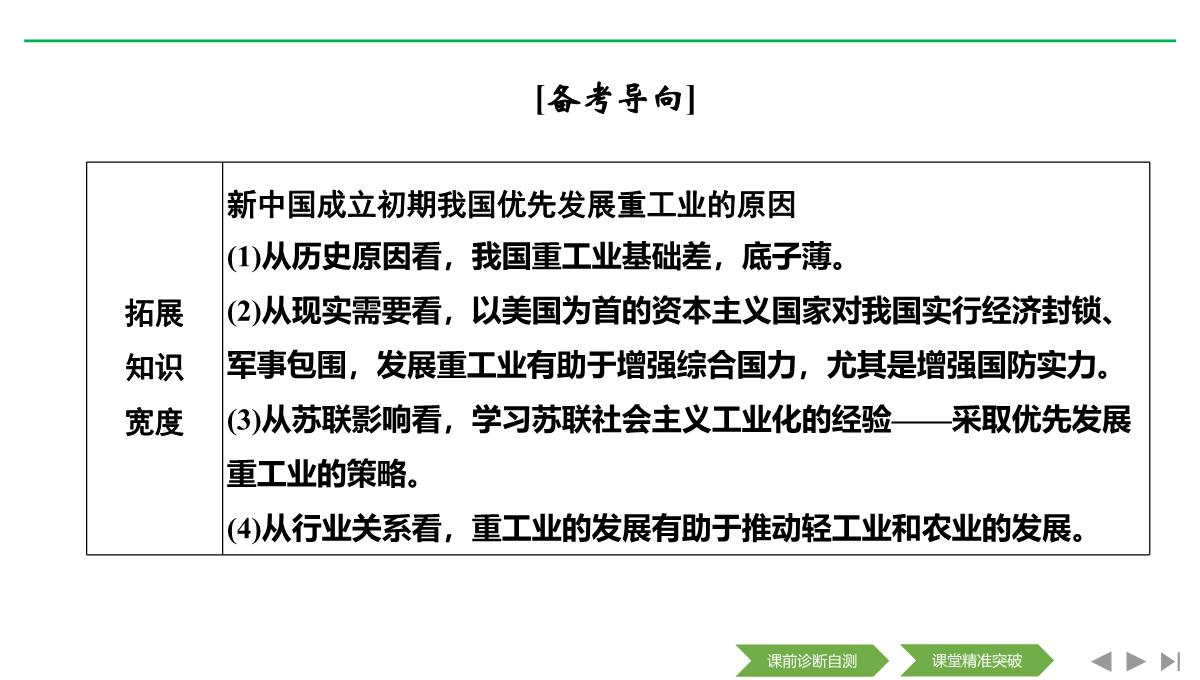 2020届二轮复习(浙江专用)：专题八-中国社会主义建设道路的探索和现代中国的文化与科技(课件)(46张)PPT模板_26