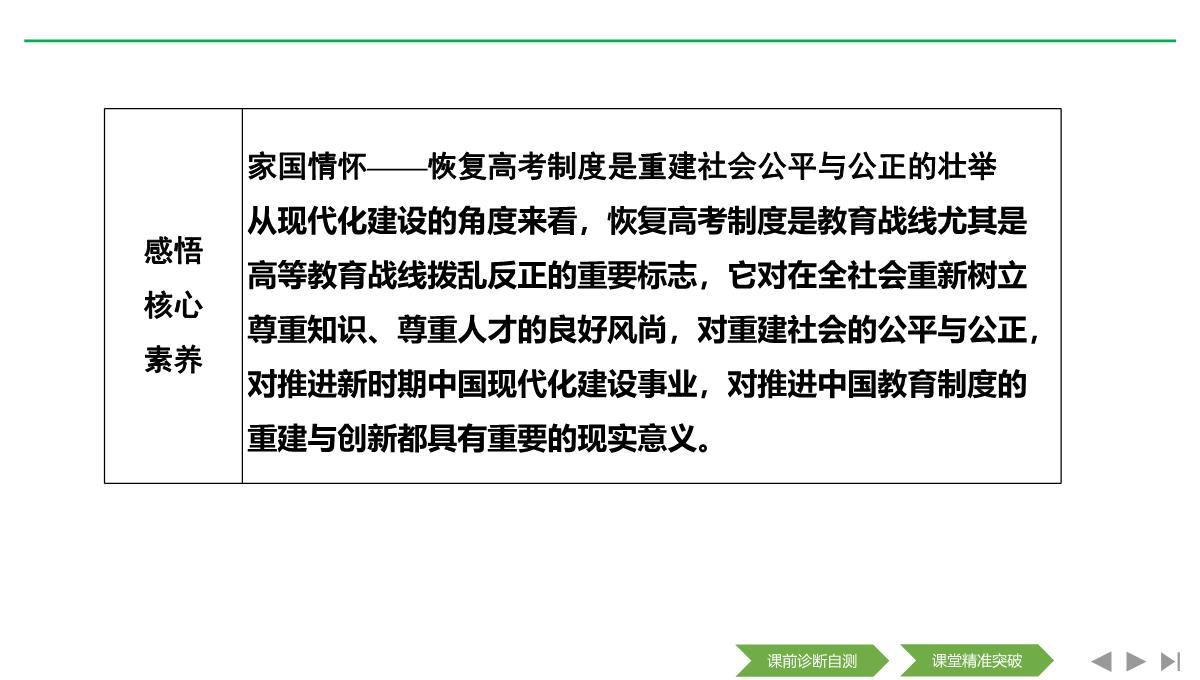 2020届二轮复习(浙江专用)：专题八-中国社会主义建设道路的探索和现代中国的文化与科技(课件)(46张)PPT模板_37