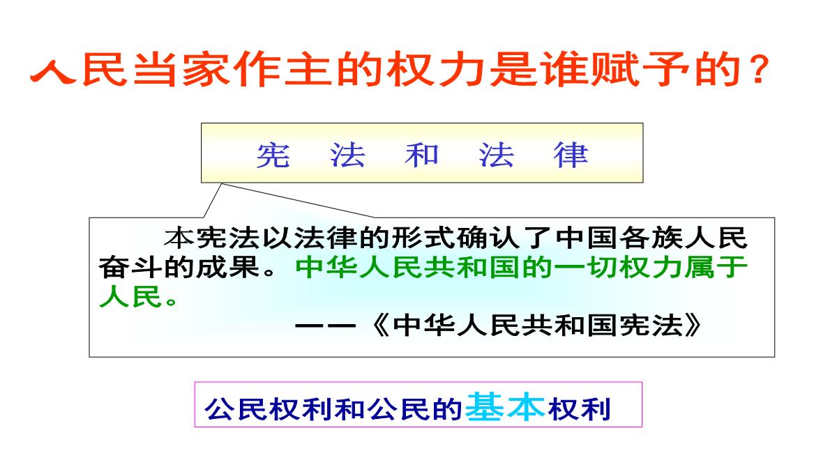 八年级下第一单元第一课人民当家作主的国家PPT模板_08