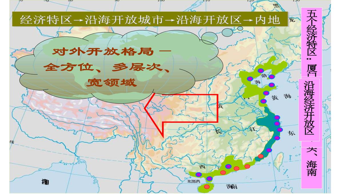 程敏八年级第九课改革开放PPT模板_23