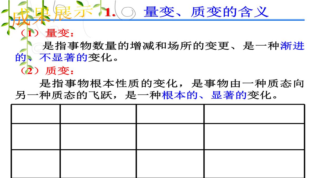 河北南宫市奋飞中学人教版高中政治必修四课件：8.2用发展的观点看问题PPT模板_24