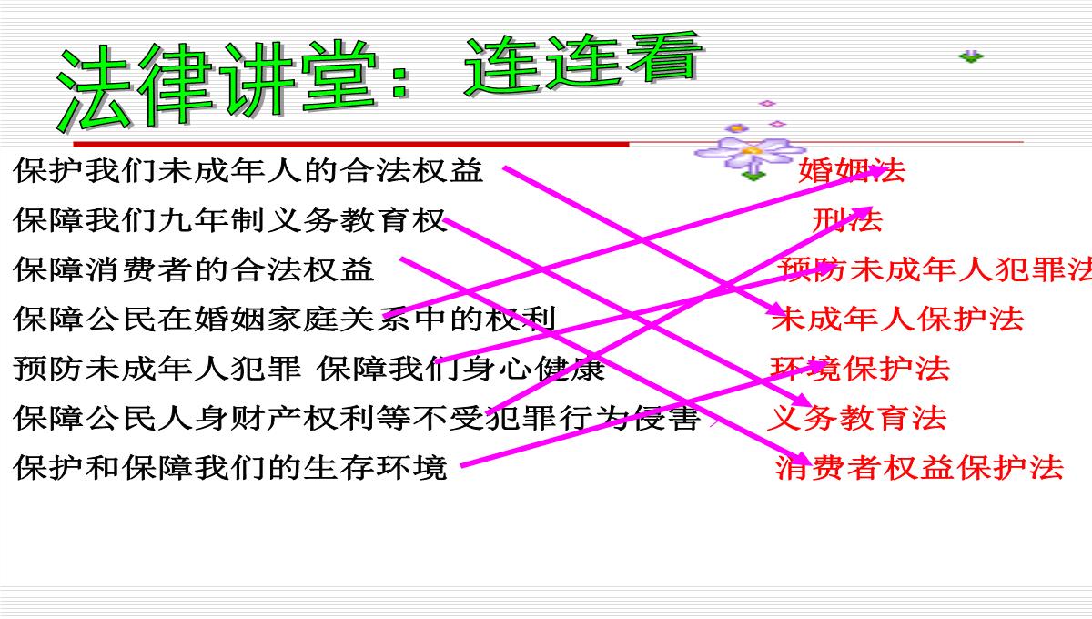 八年级政治下第一课第一框-人民当家作主的国家-课件人教版PPT模板_17