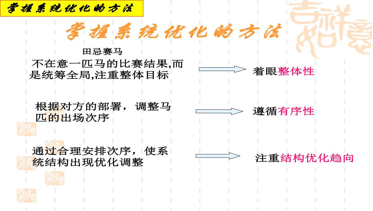 人教版高中政治必修四课件：7.2用联系的观点看问题2PPT模板_22