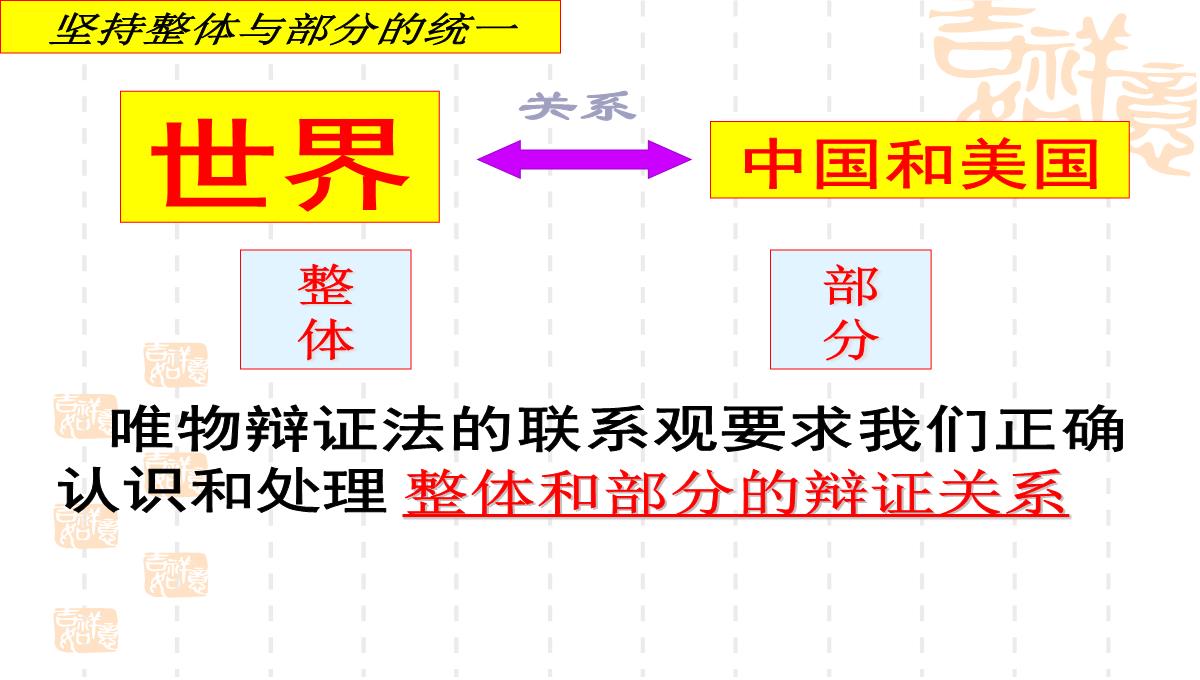 人教版高中政治必修四课件：7.2用联系的观点看问题2PPT模板_03