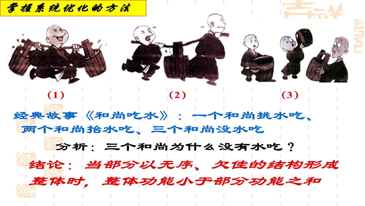 人教版高中政治必修四课件：7.2用联系的观点看问题2PPT模板_18