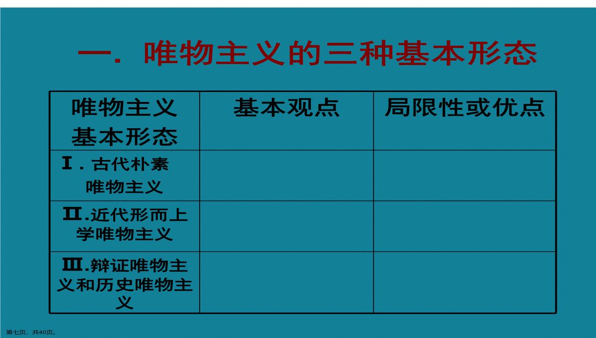 演示文稿高二政治必修四唯物主义与唯心主义课件PPT模板_07