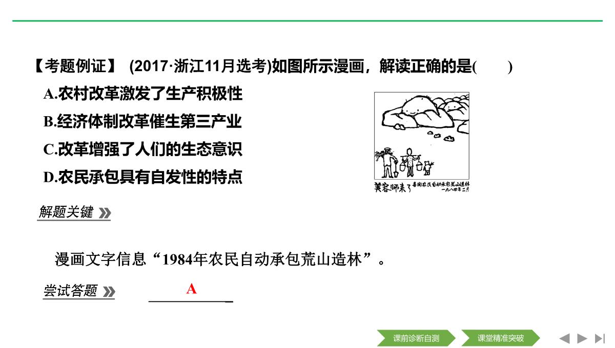 2020届二轮复习(浙江专用)：专题八-中国社会主义建设道路的探索和现代中国的文化与科技(课件)(46张)PPT模板_29