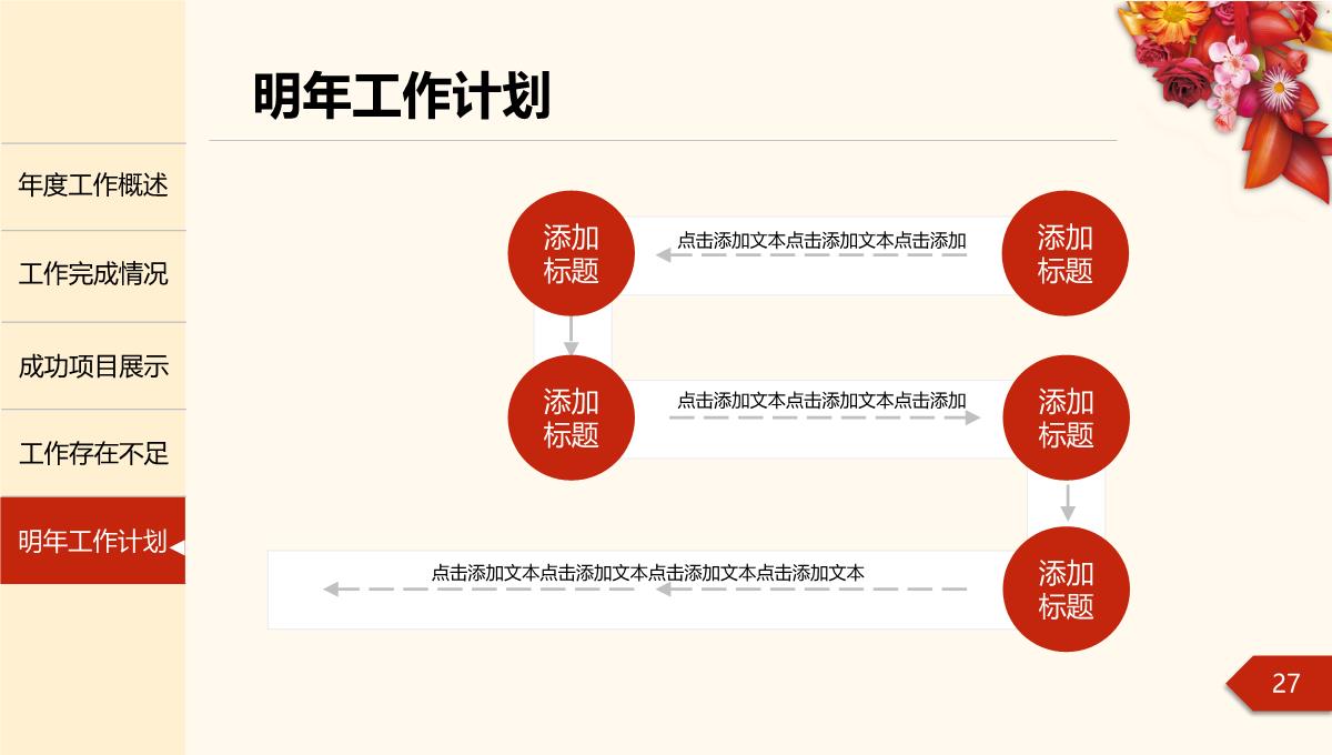 年度工作总结汇报PPT模板_27