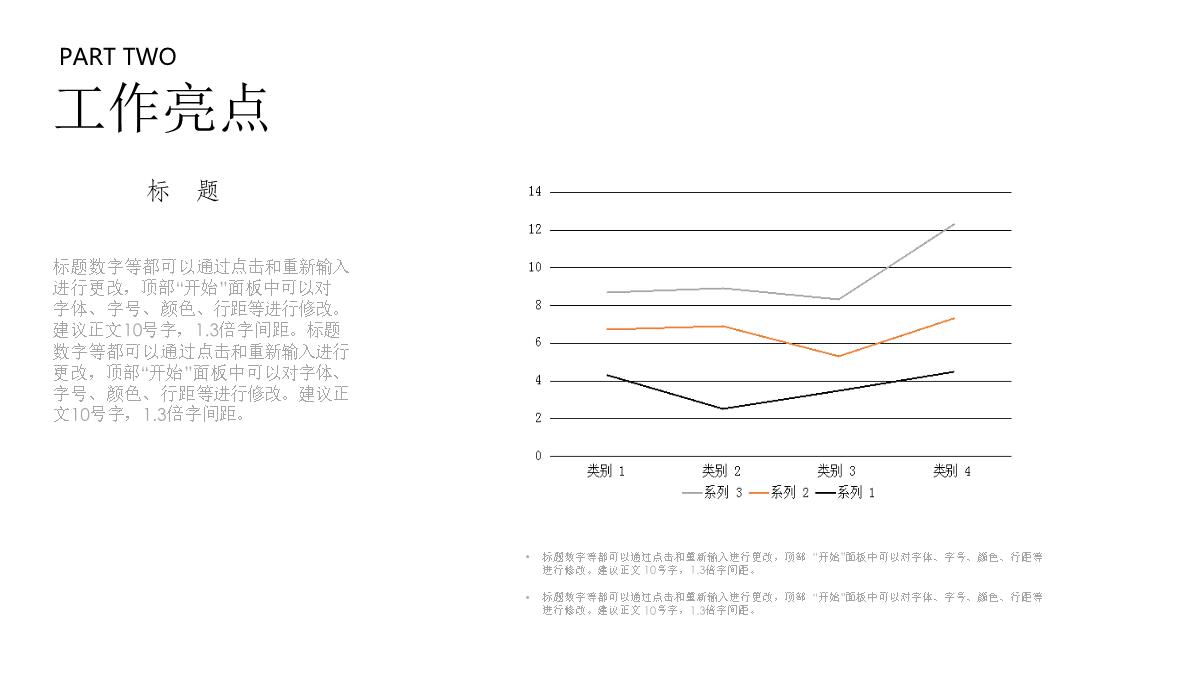 项目工作总结汇报PPT模板_10