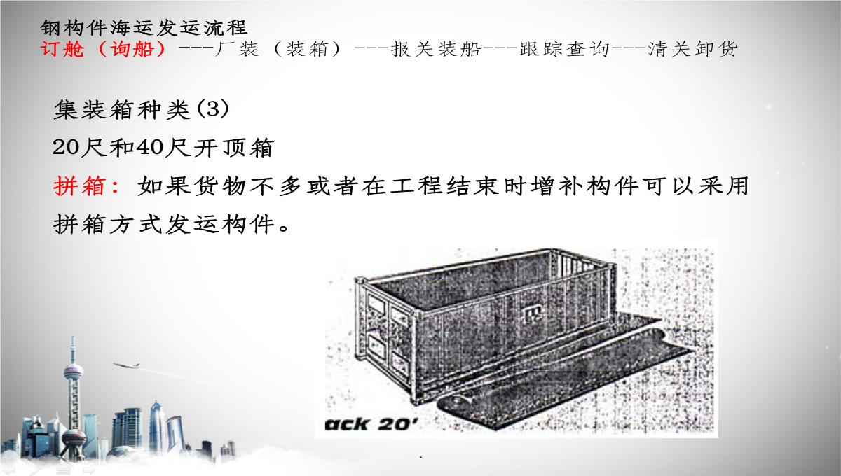 海运工作总结PPT模板_07