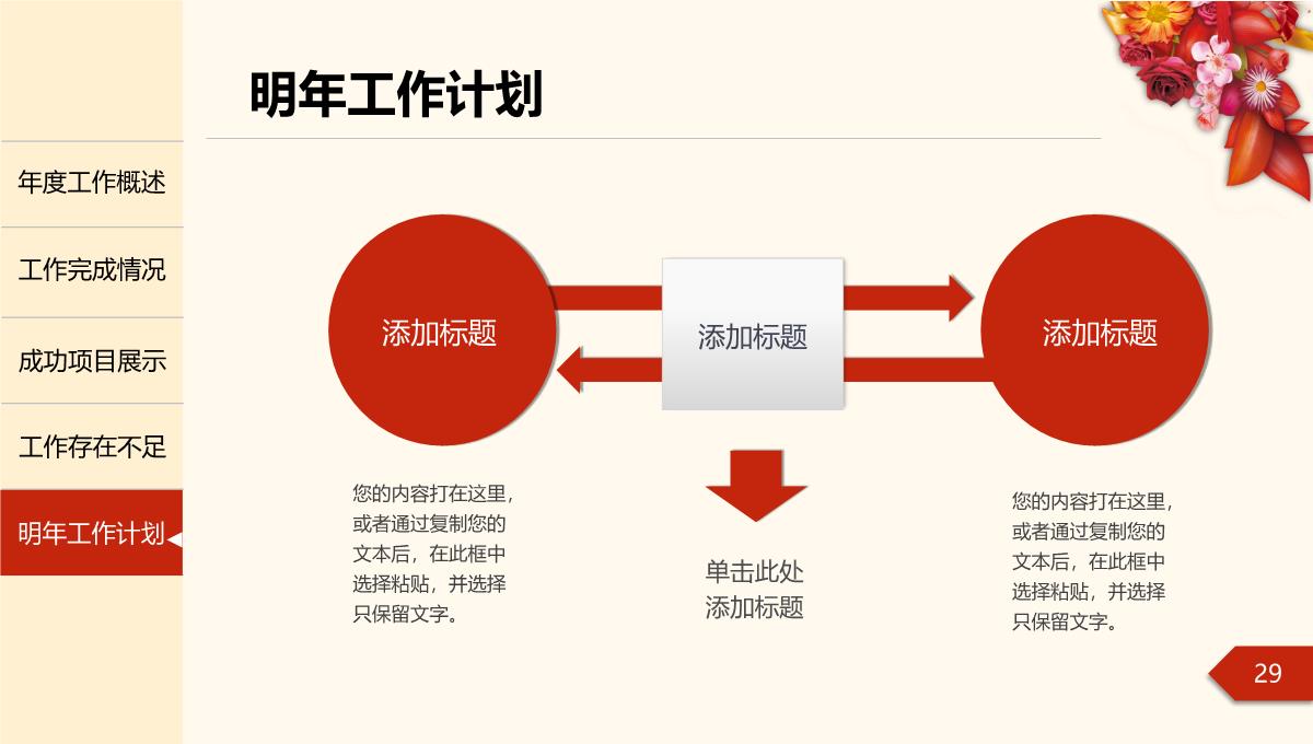 年度工作总结汇报PPT模板_29