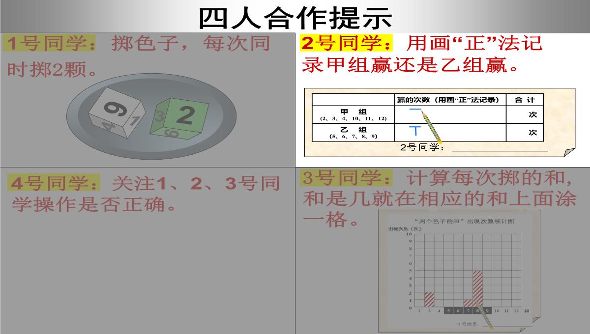 掷一掷PPT模板_05