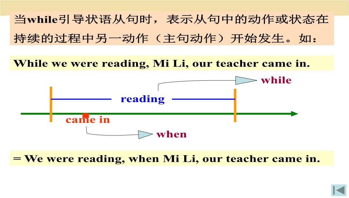 初中英语-Section-A-1PPT模板_20