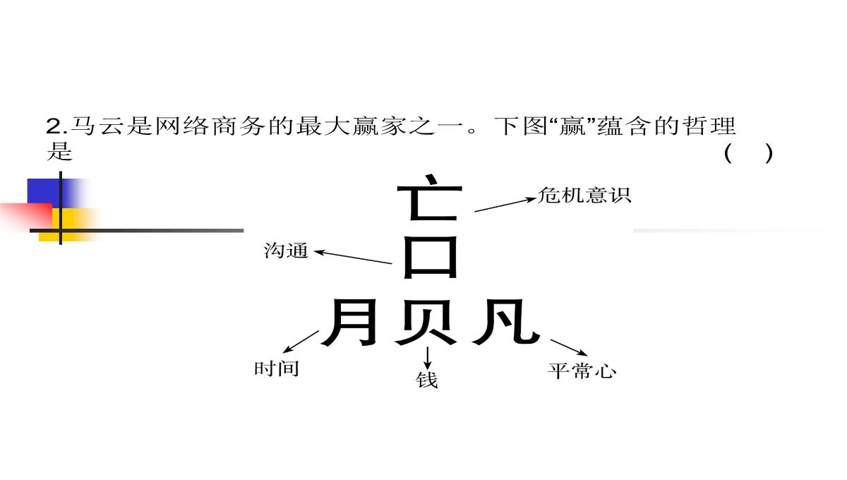 【高考方案】2016届高考政治(必修四)二轮总复习课件：第三单元第8课--唯物辩证法的发展观(共48张PPT)PPT模板_39