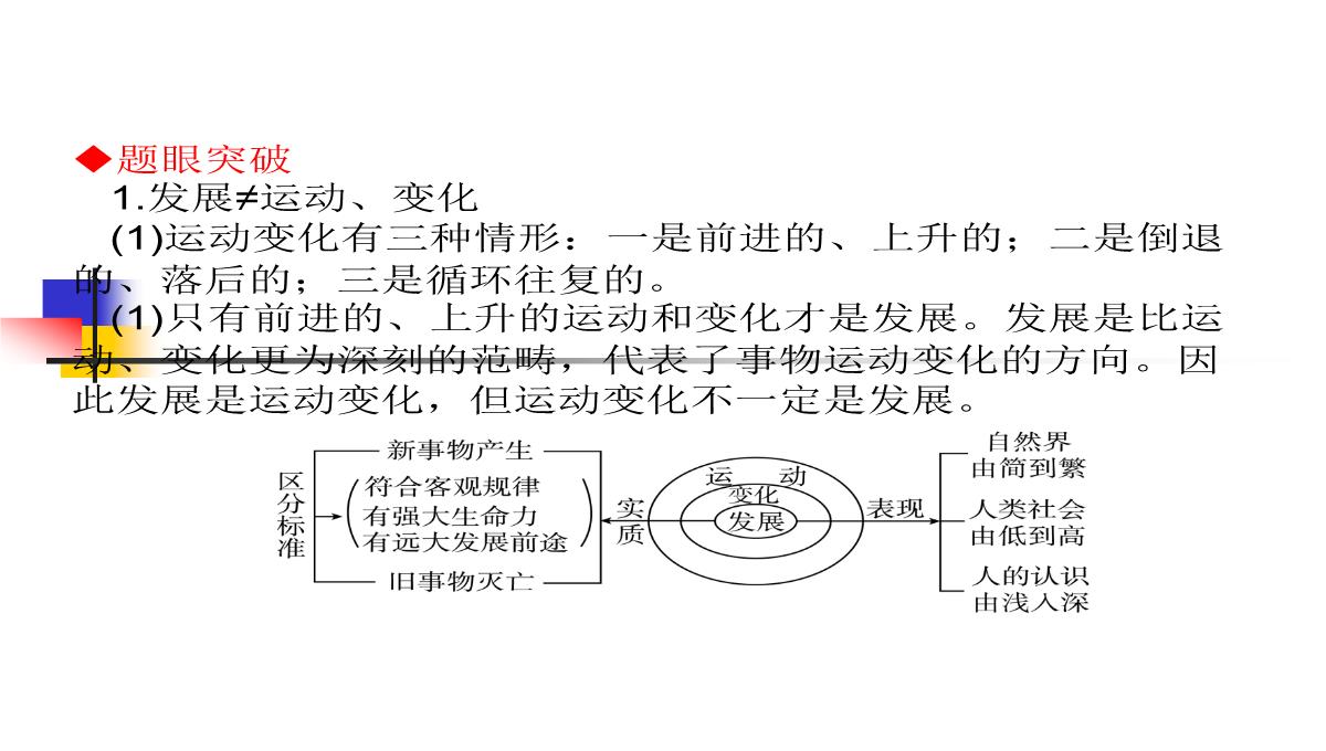 【高考方案】2016届高考政治(必修四)二轮总复习课件：第三单元第8课--唯物辩证法的发展观(共48张PPT)PPT模板_07
