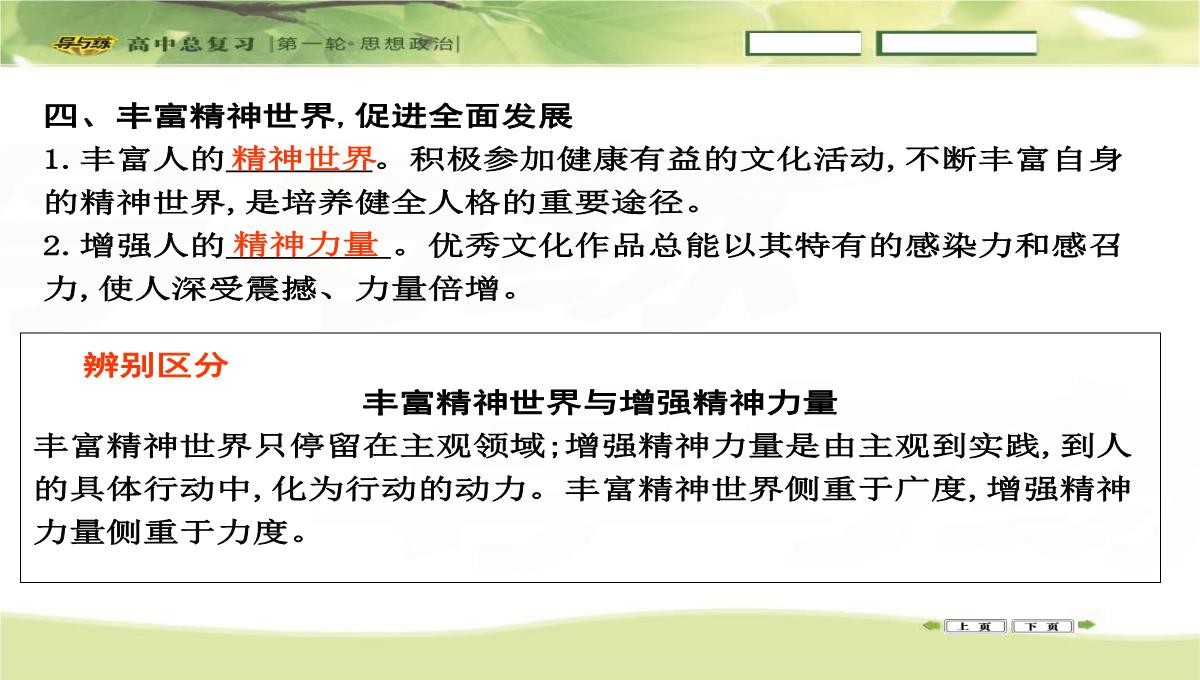 2016高三政治一轮复习课件：必修三-文化生活-第一单元-文化与生活-第二课-文化对人的影响PPT模板_07