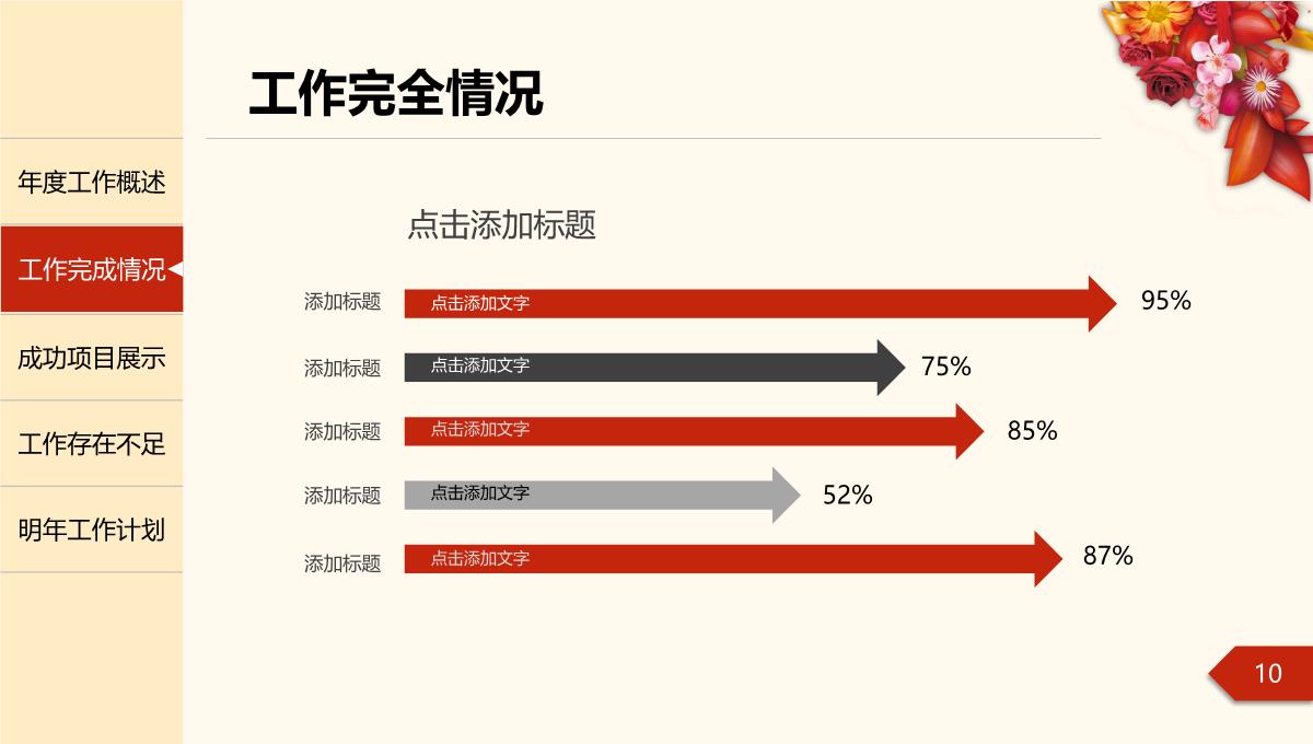 年度工作总结汇报PPT模板_10