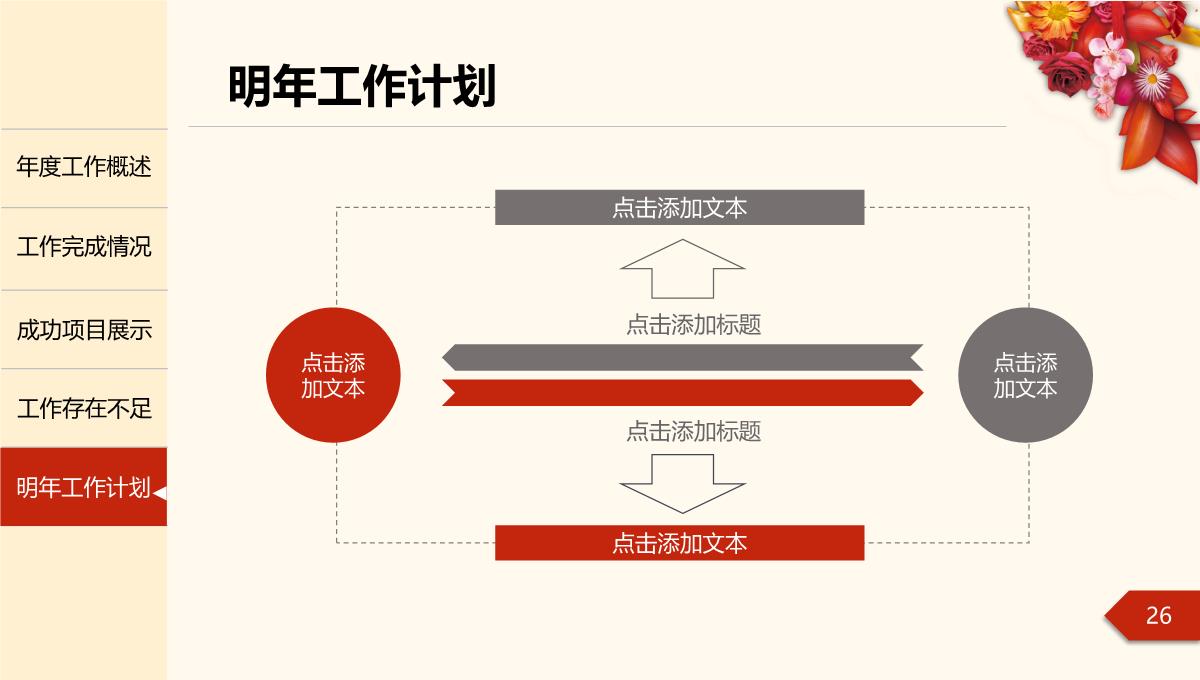 年度工作总结汇报PPT模板_26