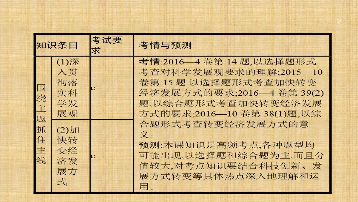 2018版高考政治人教版总复习课件：必修一-第四单元-发展社会主义市场经济-1.10PPT模板_02