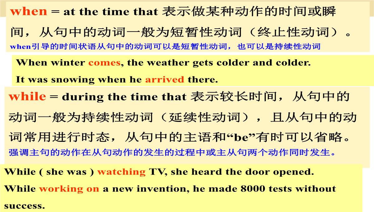 初中英语-Section-A-1PPT模板_18