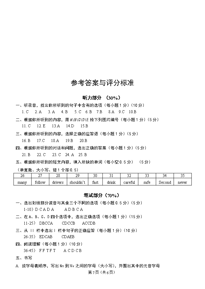 2019年小学英语毕业试卷及参考答案与评分标准Word模板_07