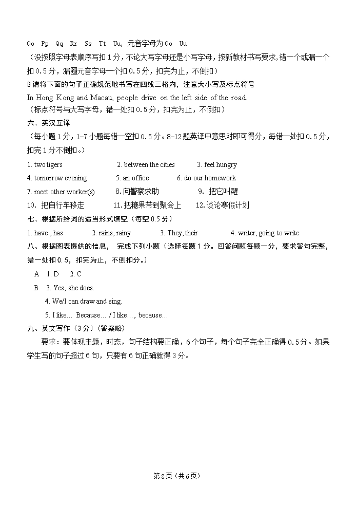 2019年小学英语毕业试卷及参考答案与评分标准Word模板_08