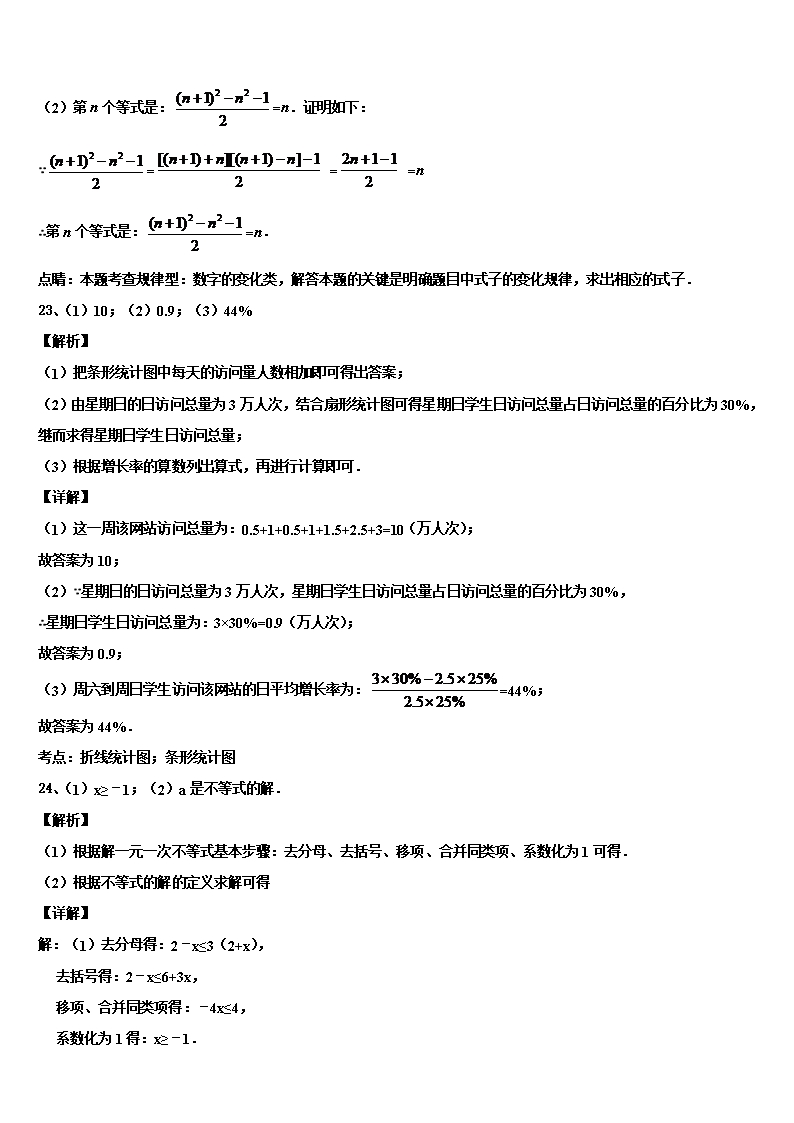 2022年山东省日照专用中考数学全真模拟试卷含解析Word模板_17