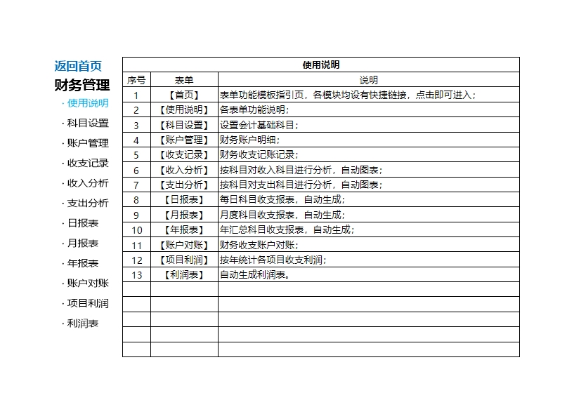 财务记账系统自动报表Excel模板_02