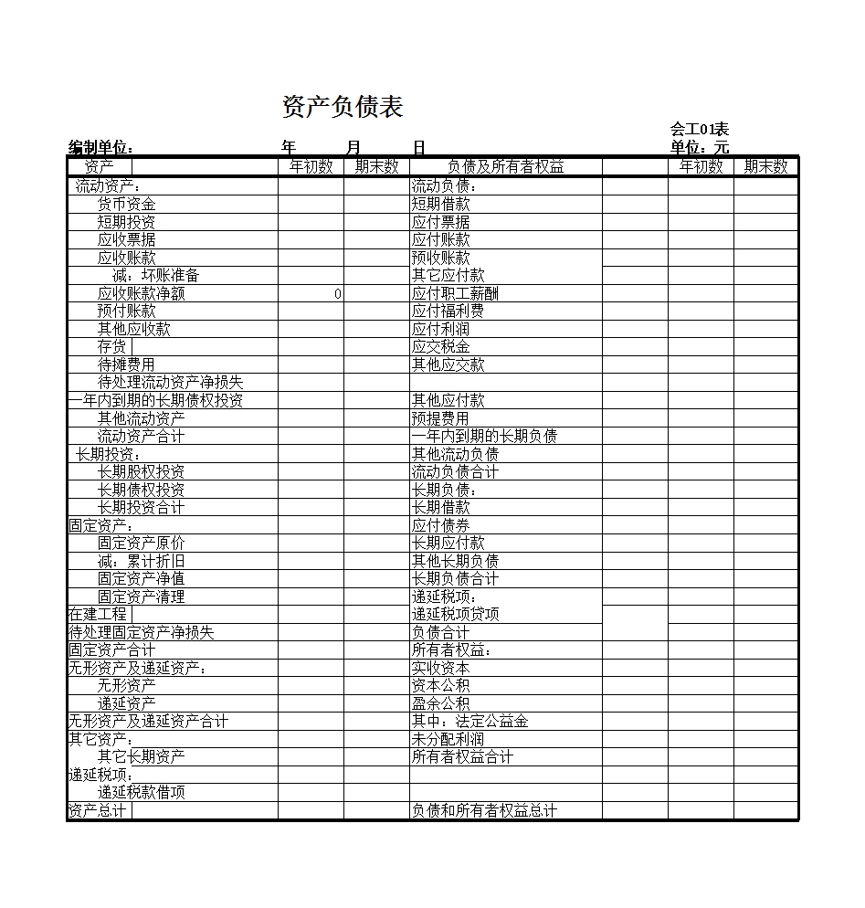 工業企業資產負債表Excel模板