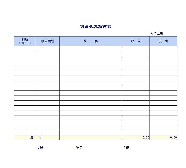 企业公司预算表Excel模板_14