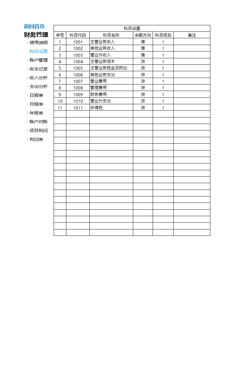 财务记账系统自动报表Excel模板_04