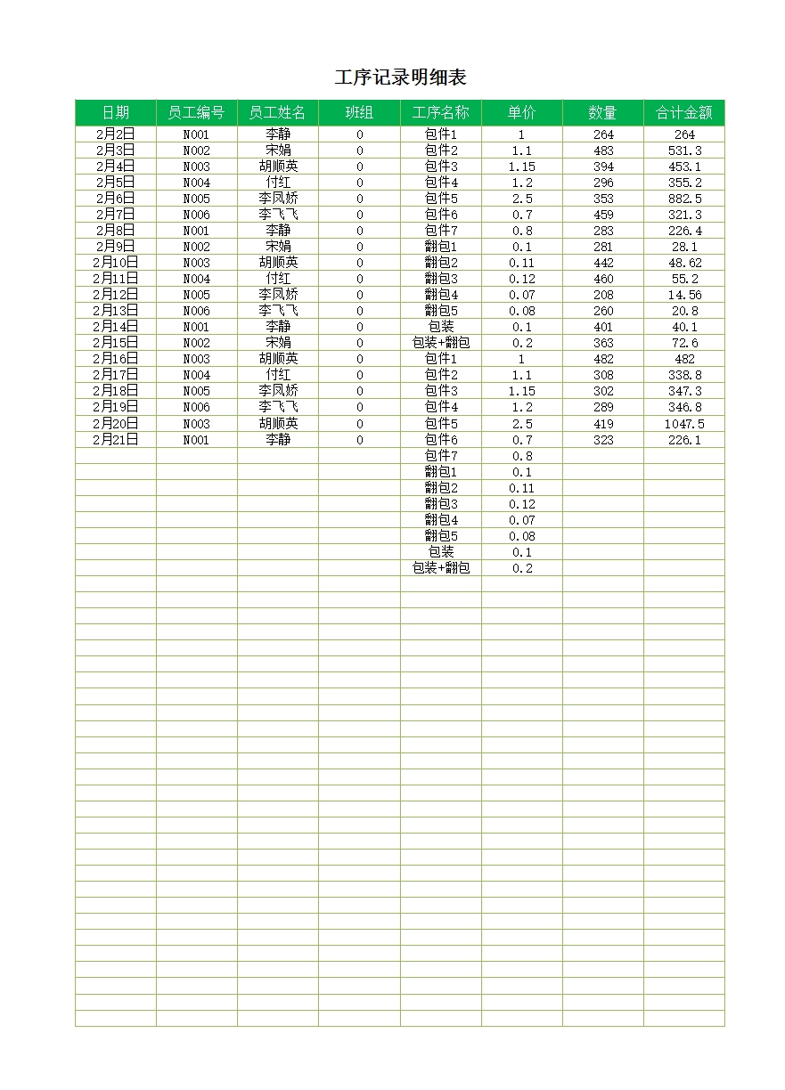 计件工资管理系统Excel模板_02