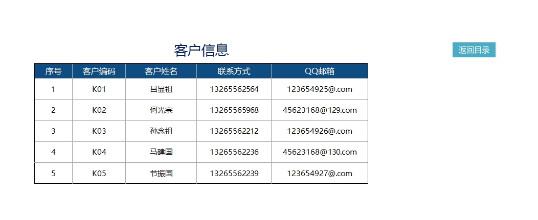 进销存管理系统(智能查询)Excel模板_04