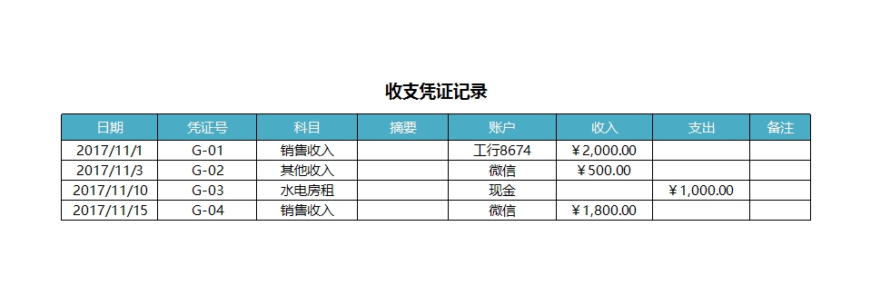 财务记账管理系统【excel表格模板】Excel模板_02