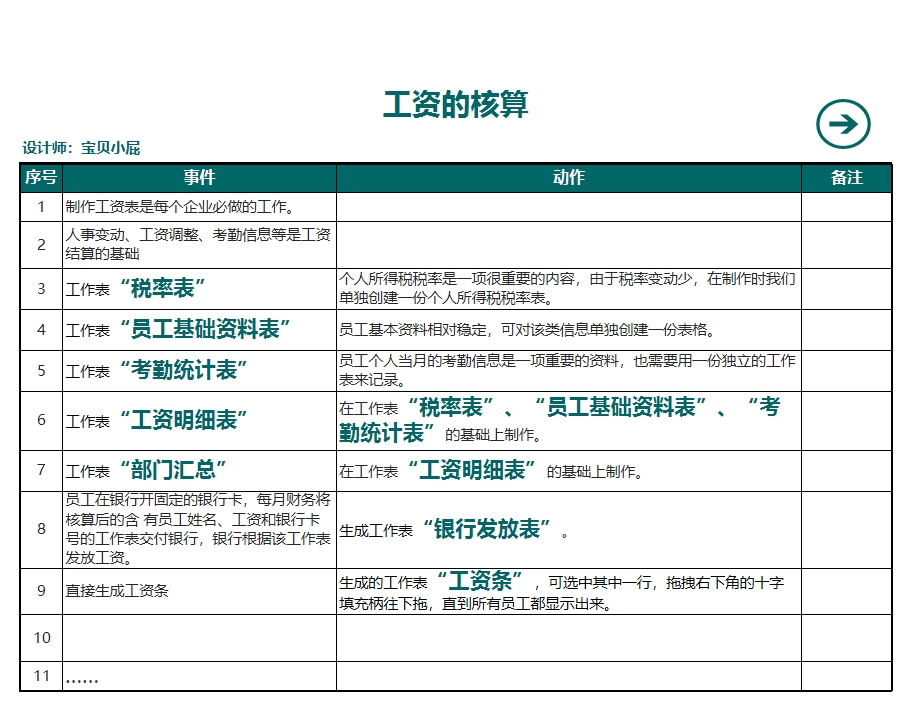 工资表-工资管理系统Excel模板_11