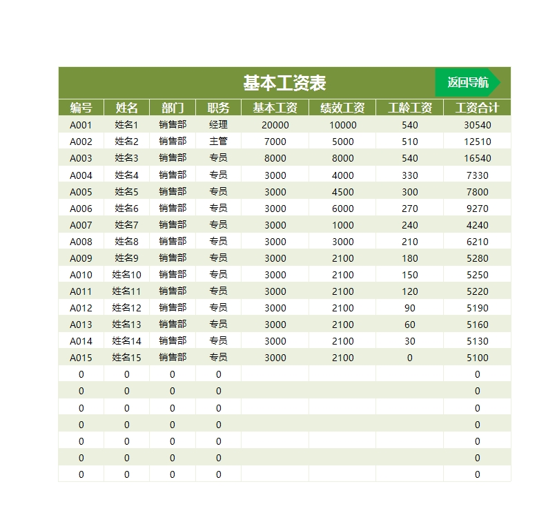 工资核算管理系统Excel模板_04