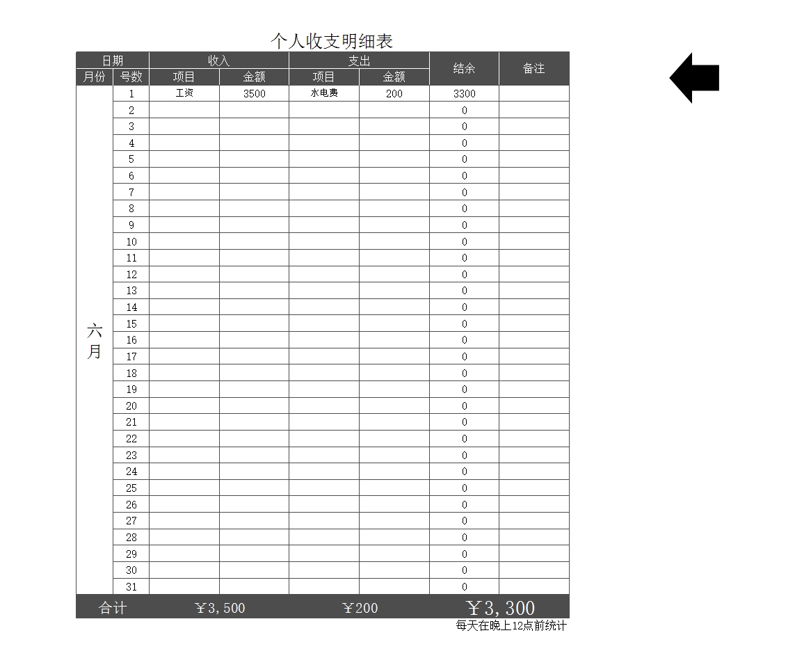 财务记账管理系统(简单实用)Excel模板_07