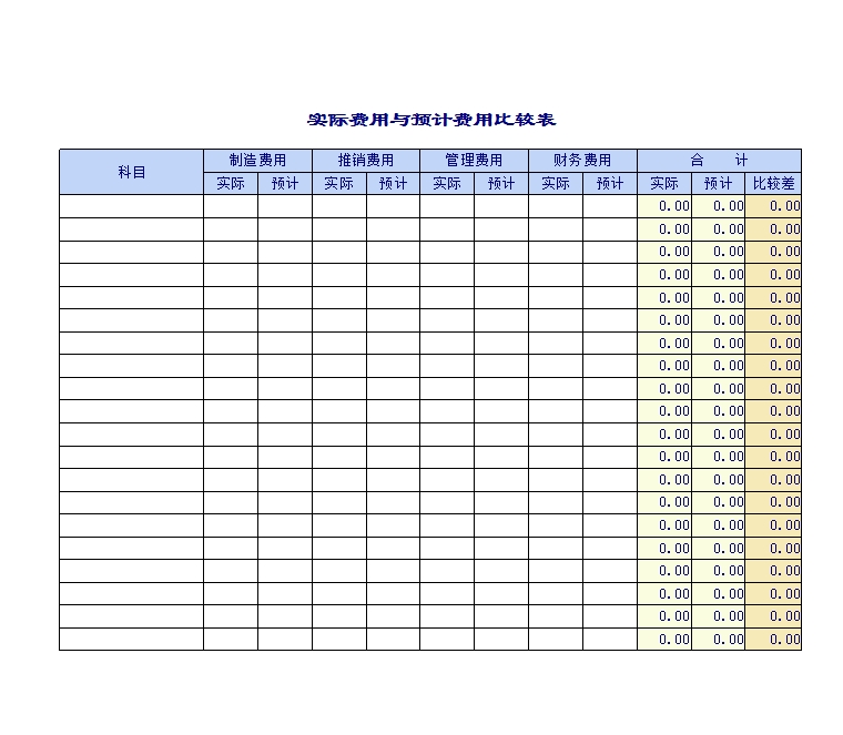 企业公司预算表Excel模板_07