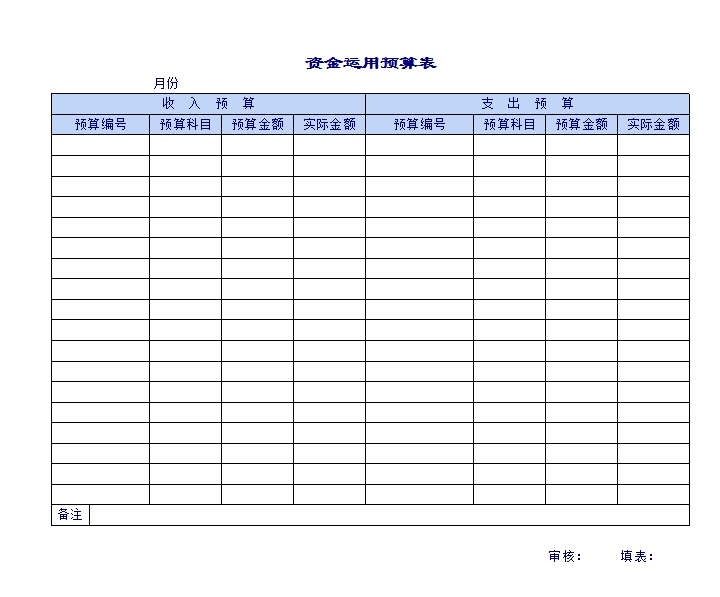 企业公司预算表Excel模板_09