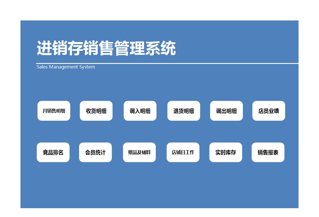 進(jìn)銷存銷售管理系統(tǒng)Excel模板