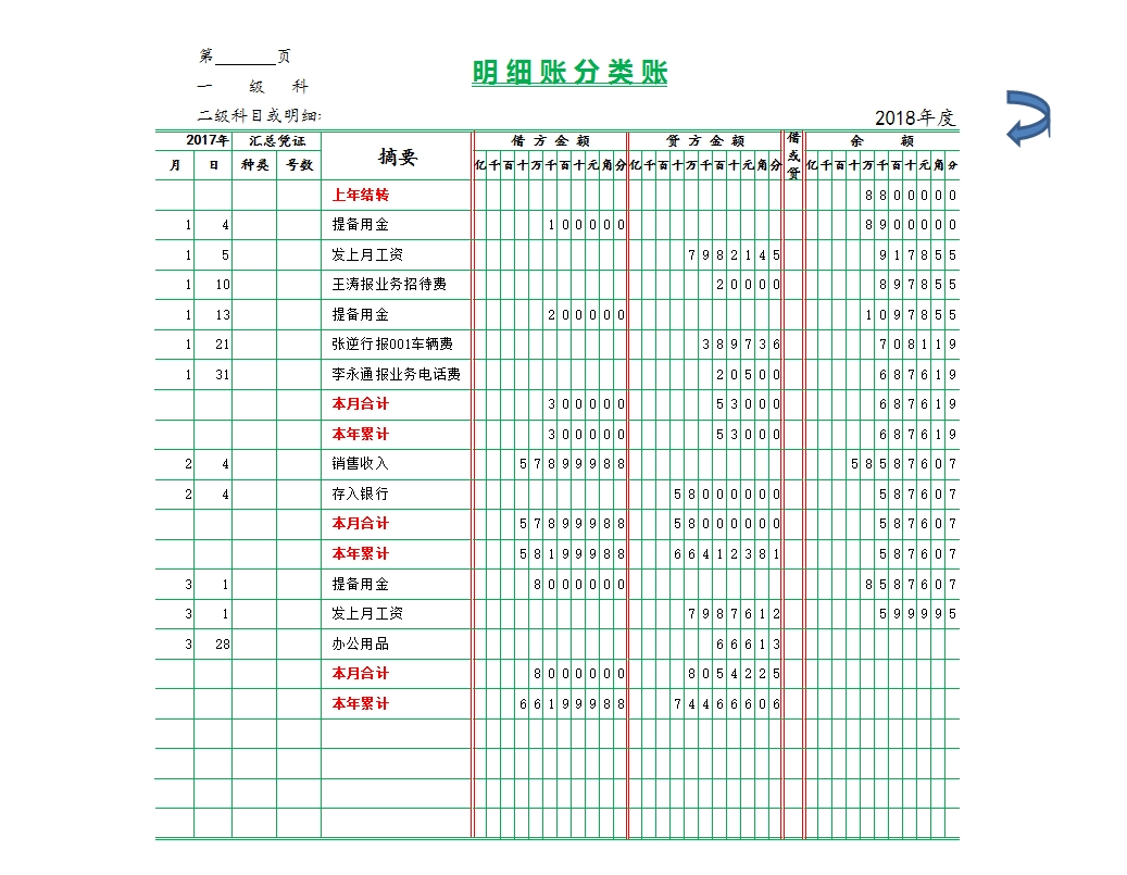 财务账本记账管理系统Excel模板_02