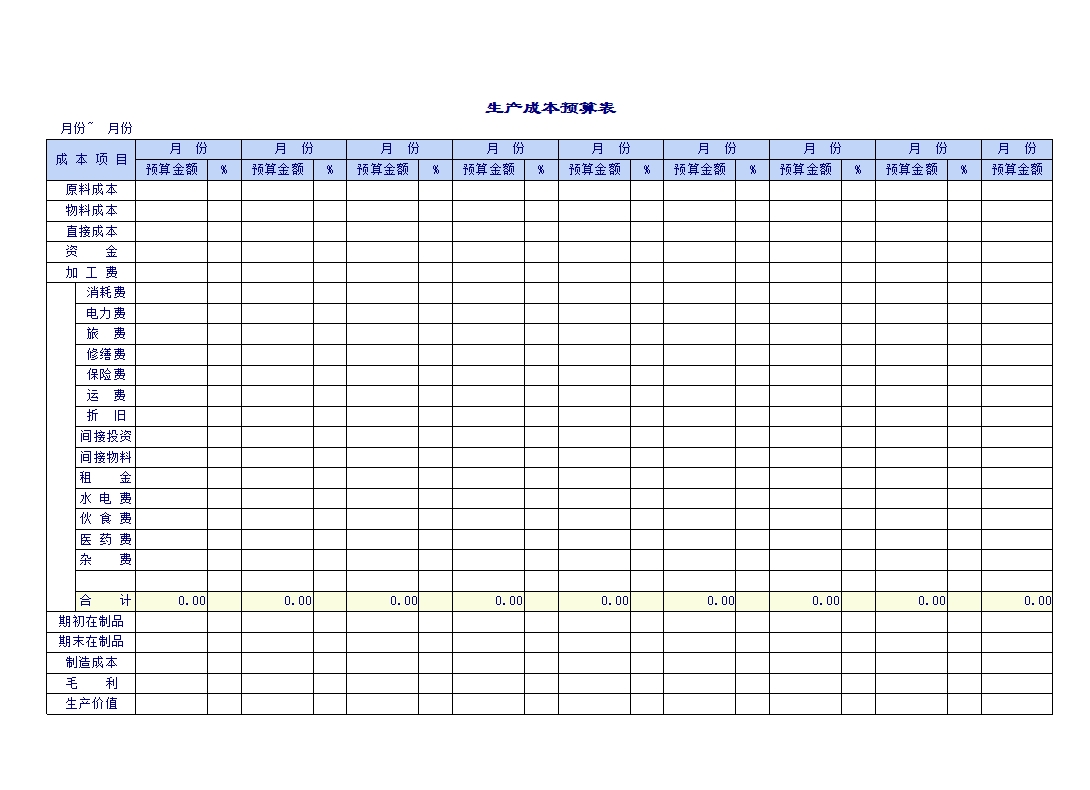 企业公司预算表Excel模板_06