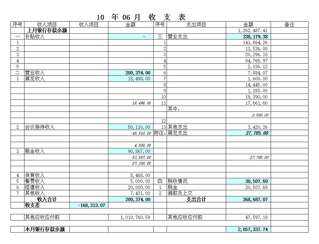 简易收支明细表Excel模板_06