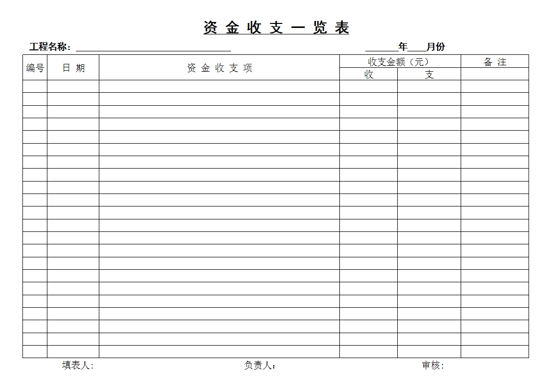 资金收支一览表Excel模板