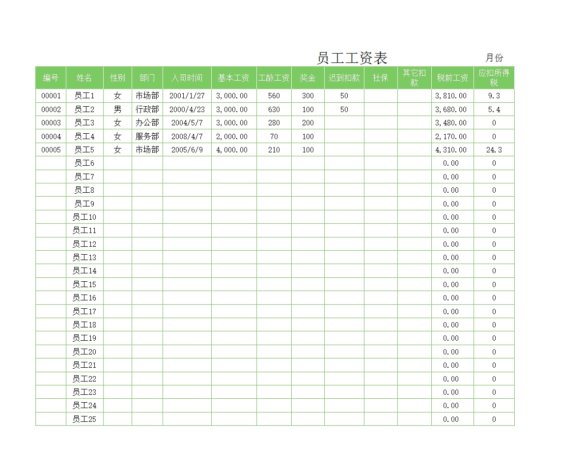 工资管理系统(简单版)Excel模板_02