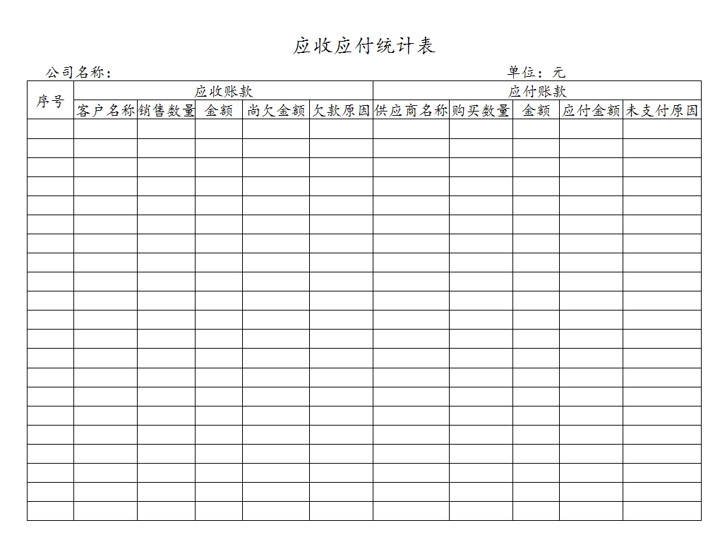 财务报表-应收应付表Excel模板