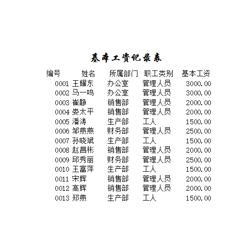 [Excel表格]工资管理系统Excel模板_04