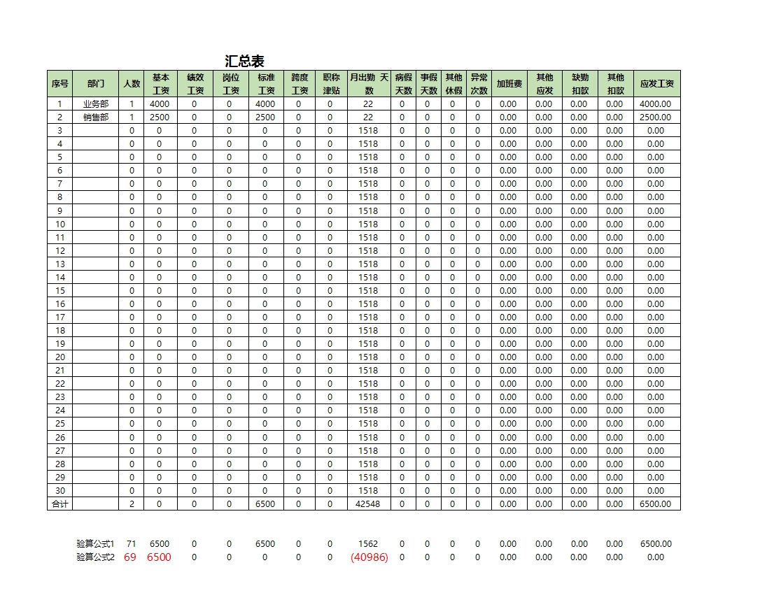 超实用工资表管理系统Excel模板_04